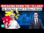 Did You Win The Tax Lottery? Understanding the <span class='webrupee'>₹</span>12 Lakh Income Threshold in the New Tax Regime